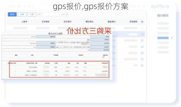 gps报价,gps报价方案