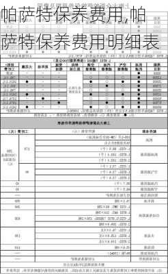 帕萨特保养费用,帕萨特保养费用明细表