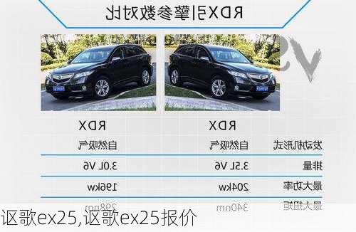 讴歌ex25,讴歌ex25报价