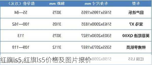 红旗ls5,红旗ls5价格及图片报价