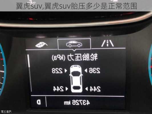 翼虎suv,翼虎suv胎压多少是正常范围