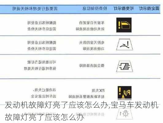 发动机故障灯亮了应该怎么办,宝马车发动机故障灯亮了应该怎么办