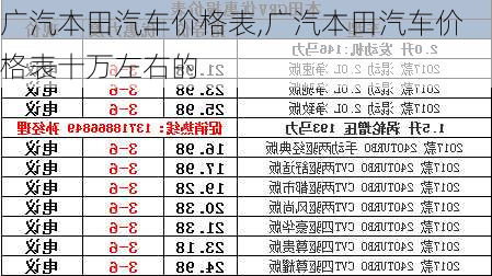 广汽本田汽车价格表,广汽本田汽车价格表十万左右的