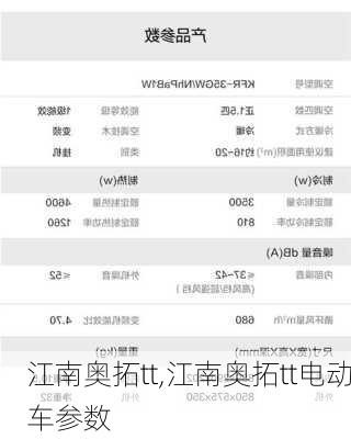 江南奥拓tt,江南奥拓tt电动车参数