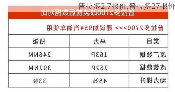 普拉多2.7报价,普拉多27报价