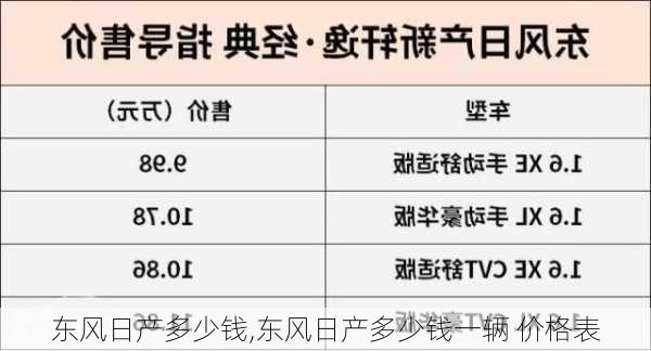 东风日产多少钱,东风日产多少钱一辆 价格表