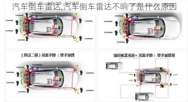 汽车倒车雷达,汽车倒车雷达不响了是什么原因