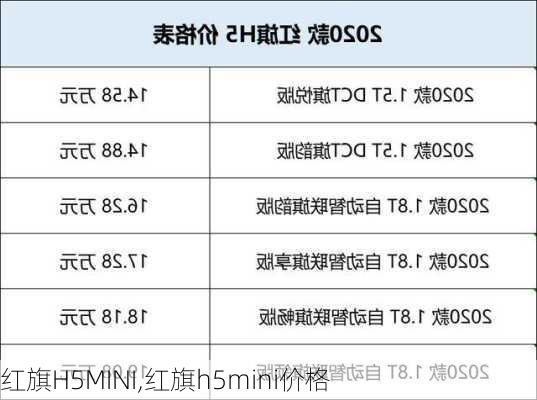 红旗H5MINI,红旗h5mini价格