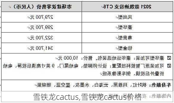 雪铁龙cactus,雪铁龙cactus价格