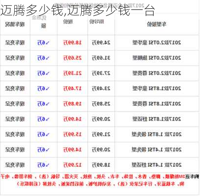 迈腾多少钱,迈腾多少钱一台