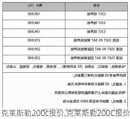 克莱斯勒200c报价,克莱斯勒200C报价