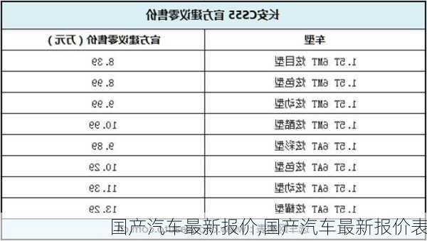 国产汽车最新报价,国产汽车最新报价表