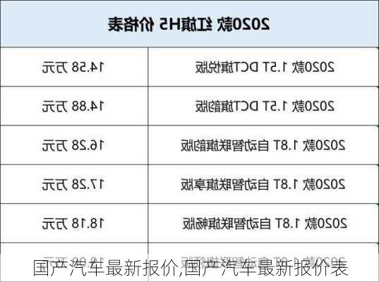 国产汽车最新报价,国产汽车最新报价表