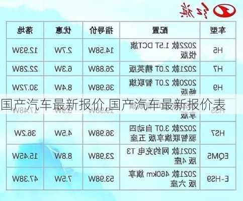 国产汽车最新报价,国产汽车最新报价表