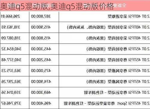 奥迪q5混动版,奥迪q5混动版价格