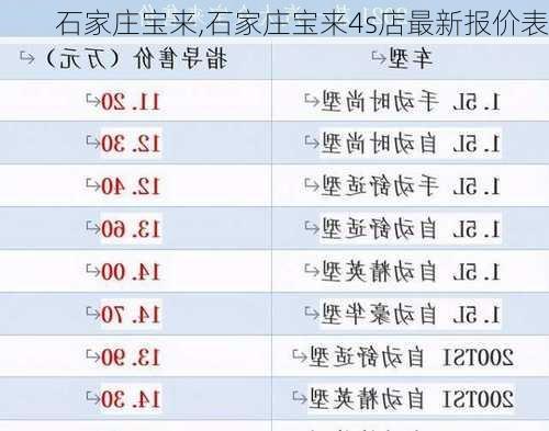 石家庄宝来,石家庄宝来4s店最新报价表