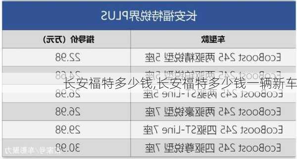 长安福特多少钱,长安福特多少钱一辆新车