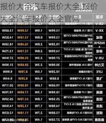 报价大全汽车报价大全,报价大全汽车报价大全官网