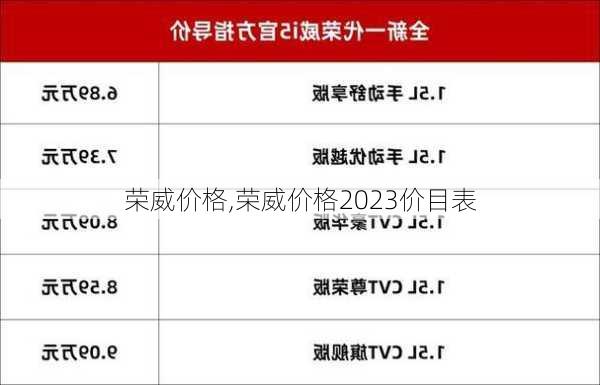 荣威价格,荣威价格2023价目表