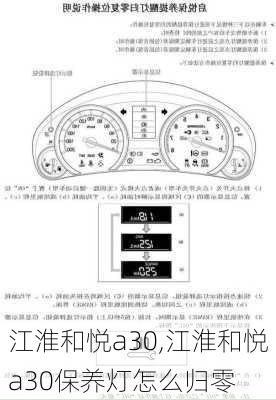 江淮和悦a30,江淮和悦a30保养灯怎么归零