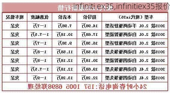 infiniti ex35,infinitiex35报价