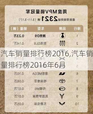 汽车销量排行榜2016,汽车销量排行榜2016年6月