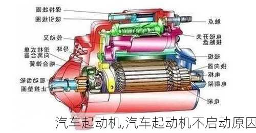 汽车起动机,汽车起动机不启动原因