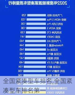 全国紧凑型车排名,全国紧凑型车排名第一