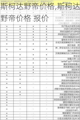 斯柯达野帝价格,斯柯达野帝价格 报价