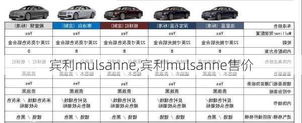 宾利mulsanne,宾利mulsanne售价