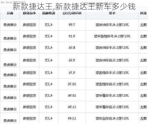 新款捷达王,新款捷达王新车多少钱