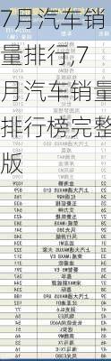 7月汽车销量排行,7月汽车销量排行榜完整版