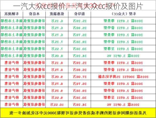 一汽大众cc报价,一汽大众cc报价及图片