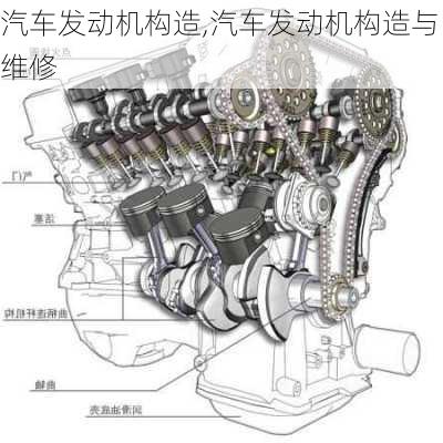汽车发动机构造,汽车发动机构造与维修