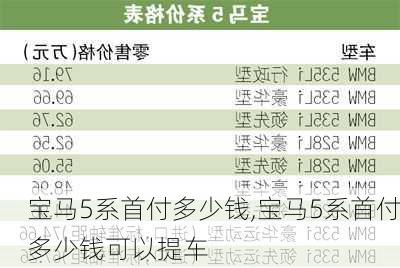 宝马5系首付多少钱,宝马5系首付多少钱可以提车