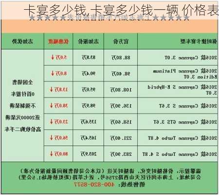 卡宴多少钱,卡宴多少钱一辆 价格表