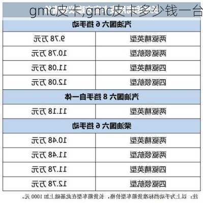 gmc皮卡,gmc皮卡多少钱一台