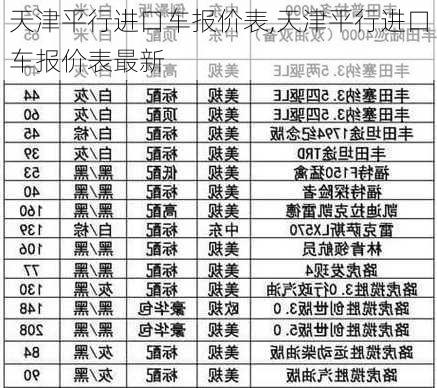 天津平行进口车报价表,天津平行进口车报价表最新