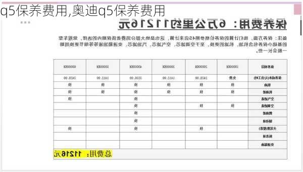 q5保养费用,奥迪q5保养费用