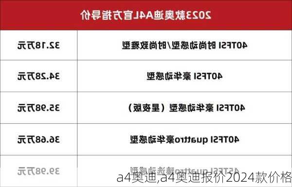 a4奥迪,a4奥迪报价2024款价格
