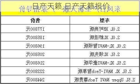 日产天籁,日产天籁报价