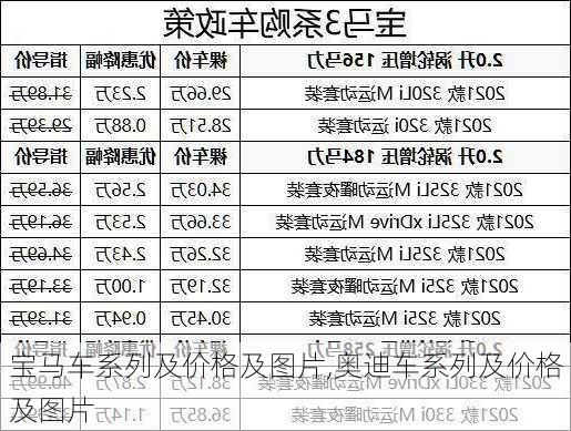 宝马车系列及价格及图片,奥迪车系列及价格及图片