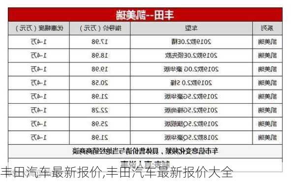 丰田汽车最新报价,丰田汽车最新报价大全