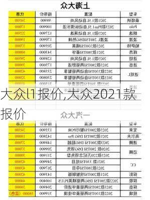 大众l1报价,大众2021款报价