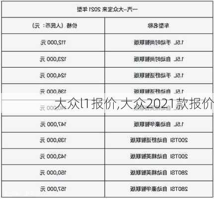 大众l1报价,大众2021款报价