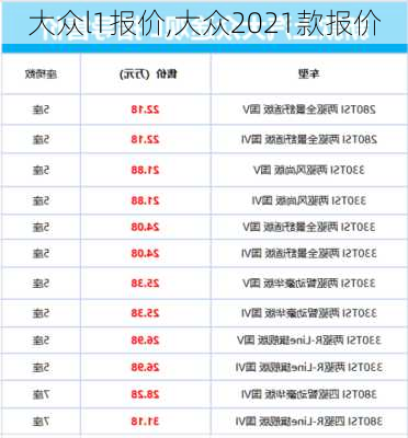 大众l1报价,大众2021款报价