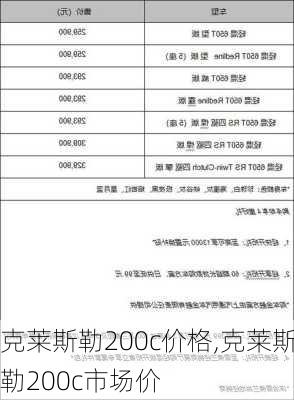 克莱斯勒200c价格,克莱斯勒200c市场价