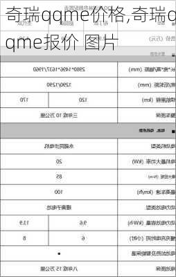 奇瑞qqme价格,奇瑞qqme报价 图片