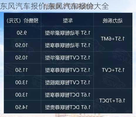 东风汽车报价,东风汽车报价大全