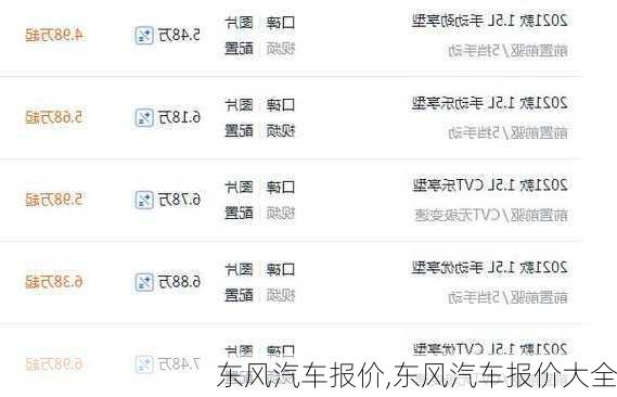 东风汽车报价,东风汽车报价大全